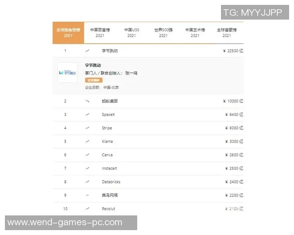 问鼎娱乐应用排名-问鼎娱乐应用排名，策略、创新与用户需求的艺术融合-问鼎娱乐应用排名
